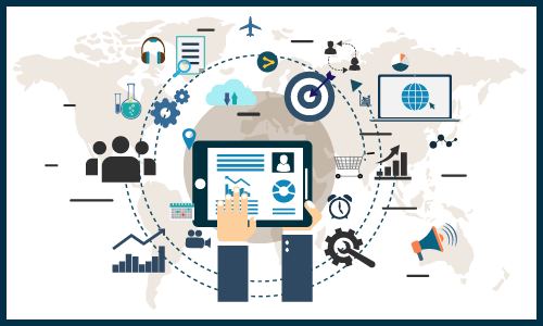 Telecentric Machine Vision Lens Market: Size, Share, Analysis, Regional Outlook and Forecast 2021-2026 - Image