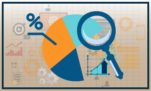 Cad In Business Apparel Market To Grow With Sustainable Cagr During 21 A 26