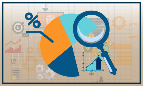 E-commerce Analytics Software Market 2021 Increasing Demand, Growth Analysis, and Strategic Outlook -2026