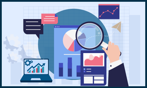 Recruiting Software Market Analysis: Global Industry Trends, Share, Key Players, Size, Forecast to 2026