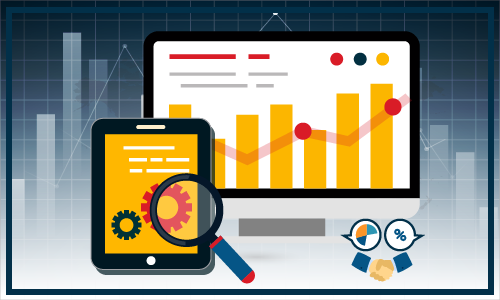 Research Report on Water Submetering Market by Current Industry Status, Growth - News By ReportsGO