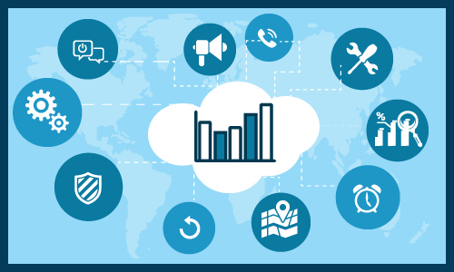 Telecom IoT  Market: Global Growth Manufacturers, Regions, Product Types, Major Application Analysis & Forecast to 2025